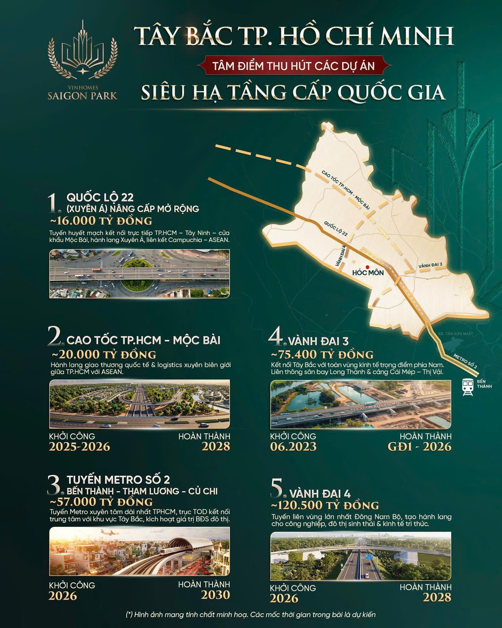 Trường Sang Home - Đơn Vị Phân Phối Chính Thức Vinhomes Saigon Park