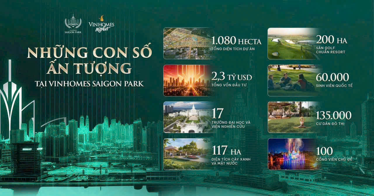 Vinhomes Hóc Môn - Đại Đô Thị Sinh Thái Đẳng Cấp Tại Tây Bắc TP.HCM